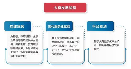 大有 乾坤 数字时代的奋进华章