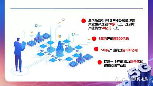 哦噻 5g看华为 未来发展广西实力岂容小觑 钦州华为数字小镇智能产业化基地欢迎您