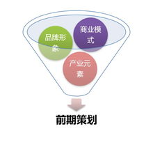 两把钥匙开一把锁 找到动画产业化发展瓶颈的突破口︱3d大赛名家大讲堂