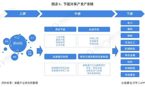 减碳新思路 二氧化碳做轮胎,5年后有望实现产业化应用
