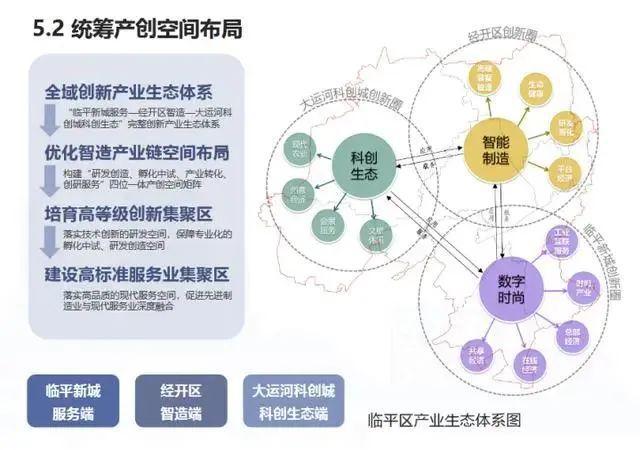杭州“主城区”扩容 钱塘、余杭、萧山多地划入，加速产业化发展